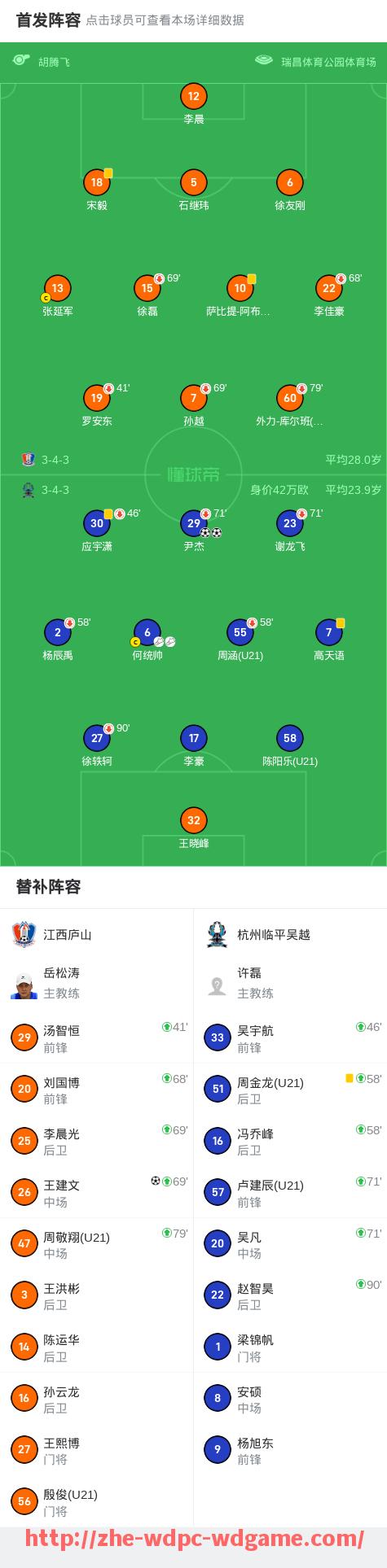 问鼎娱乐官方网站-世俱杯助攻前传关键球员的识别与战术价值评估